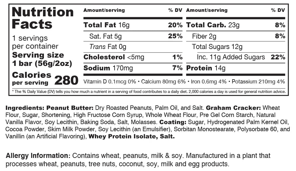 MUSCLE SANDWICH PROTEIN