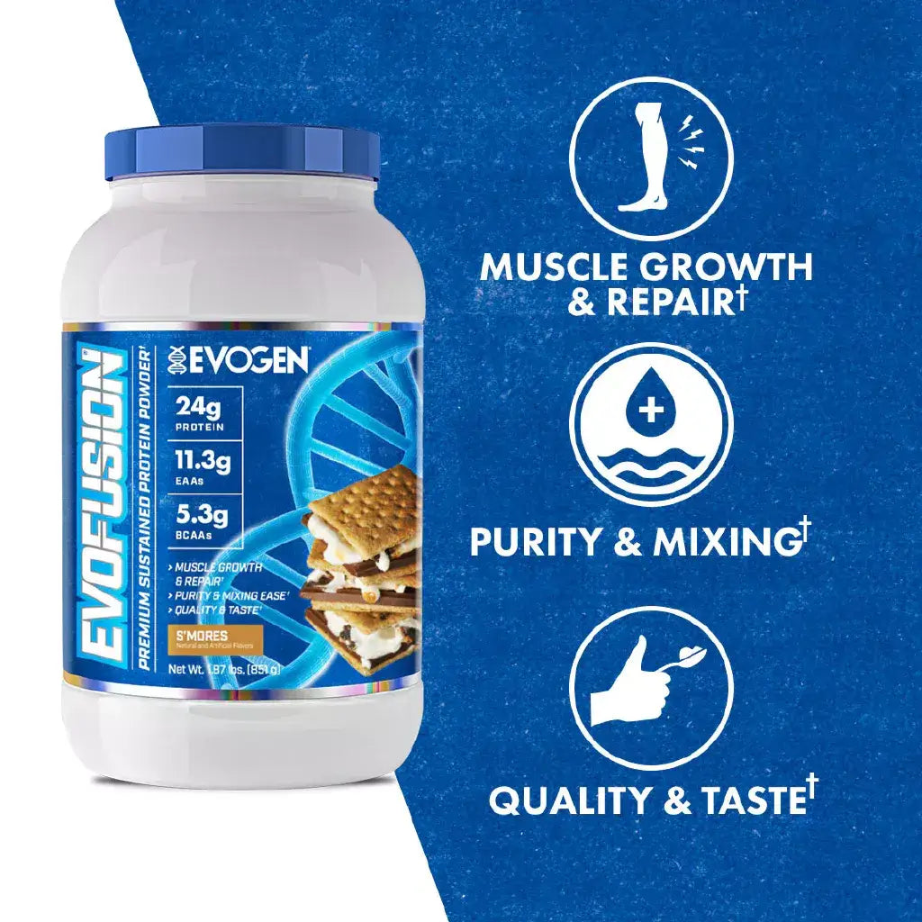 ISOJECT | Proteína Whey Aislada (1.97LB)