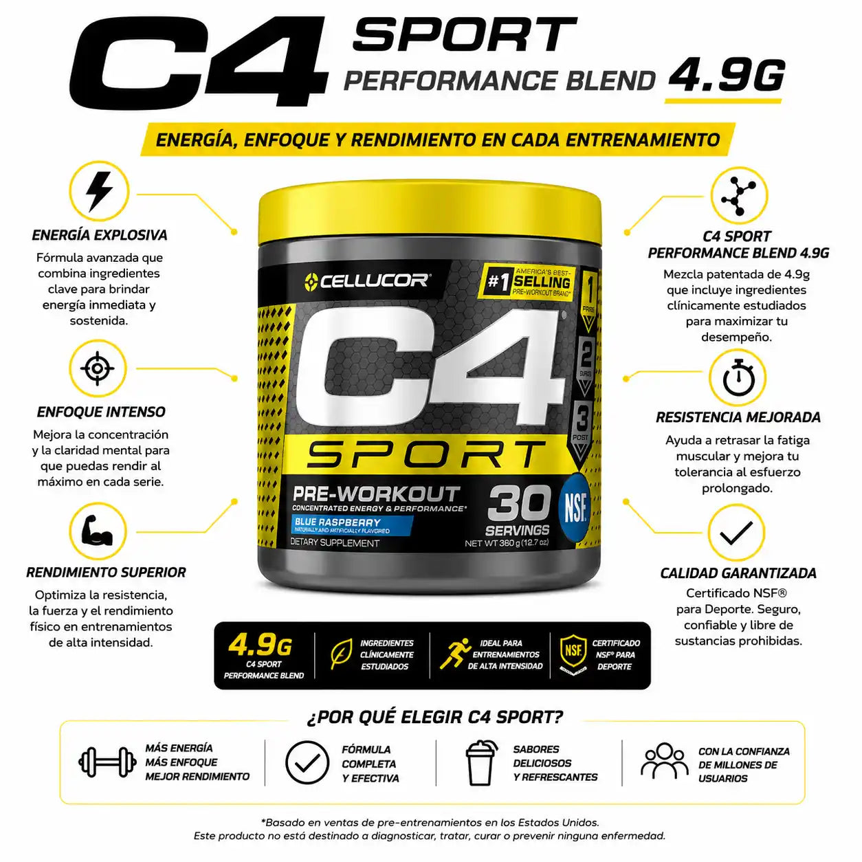 C4 SPORT | Pre Entreno de Resistencia y Energía (30 serv)