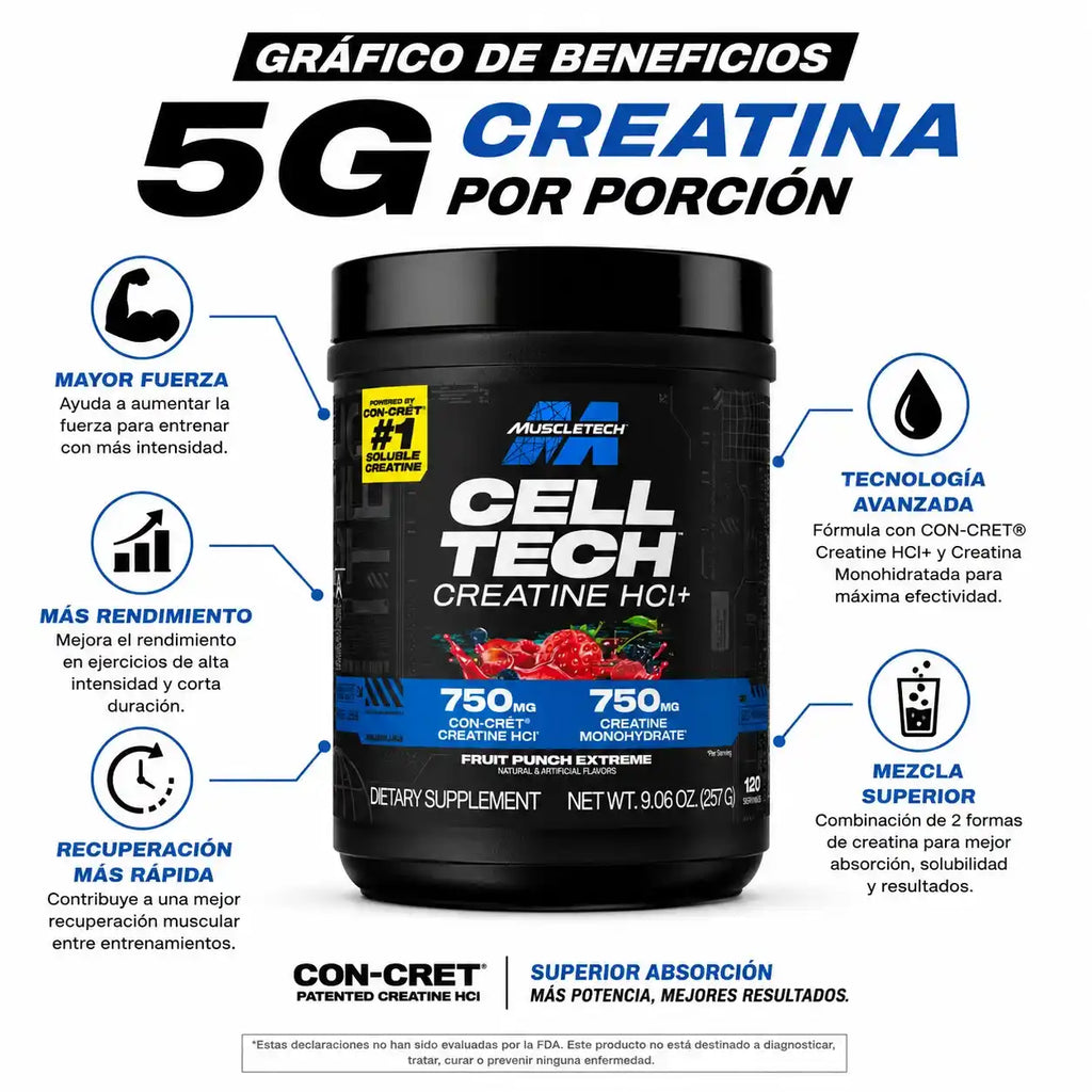 CELL TECH | Creatina HCI (274G)