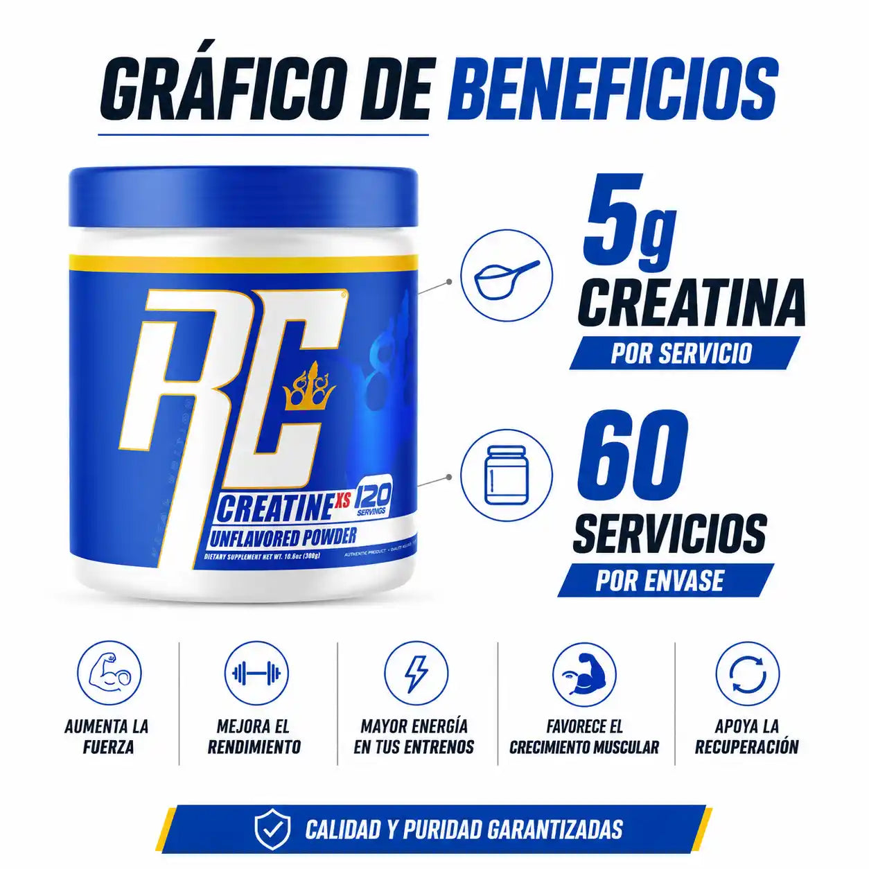 RC CREATINE | Creatina Monohidratada (300G)