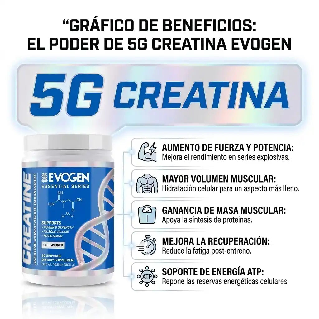 EVOGEN CREATINE | Creatina Monohidratada (300G)
