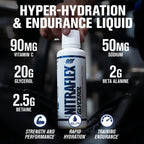 GAT SPORT | Glycerol Nitraflex (32 Serv)