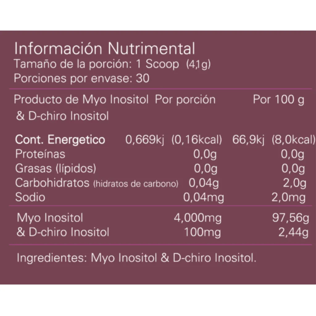 PURE INOSITOL 40:1 250G | Alpha Nutrition