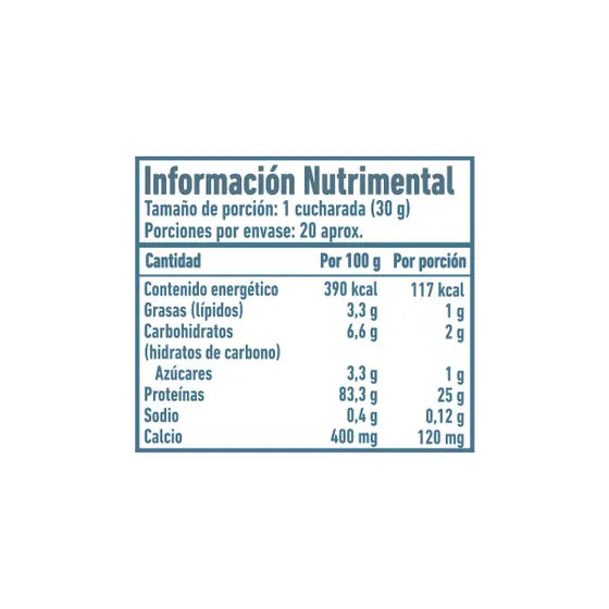 DYMATIZE ISO 100 | Proteína Aislada e Hidrolizada (1.3LB)