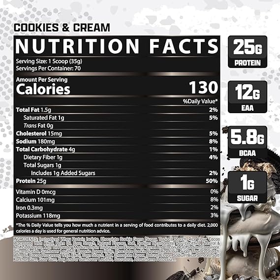 ISOFIT | Proteína Whey Aislada Premium (5LB)