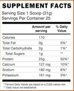 Proteína CBUM Itholate 1.72lb