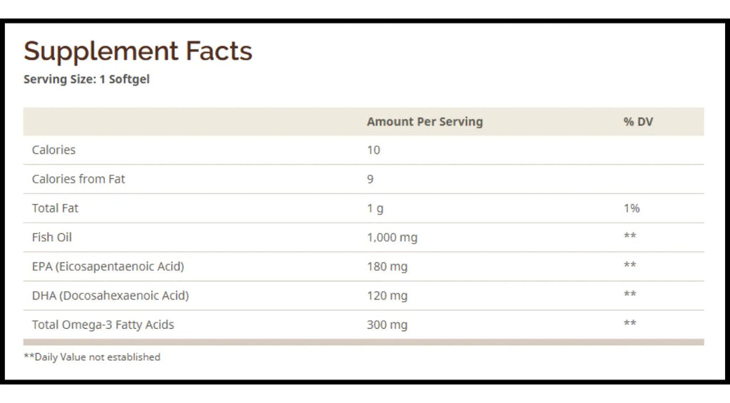 WINDMILL OMEGA 3 | Aceite de Pescado Omega-3 1000mg (180caps)
