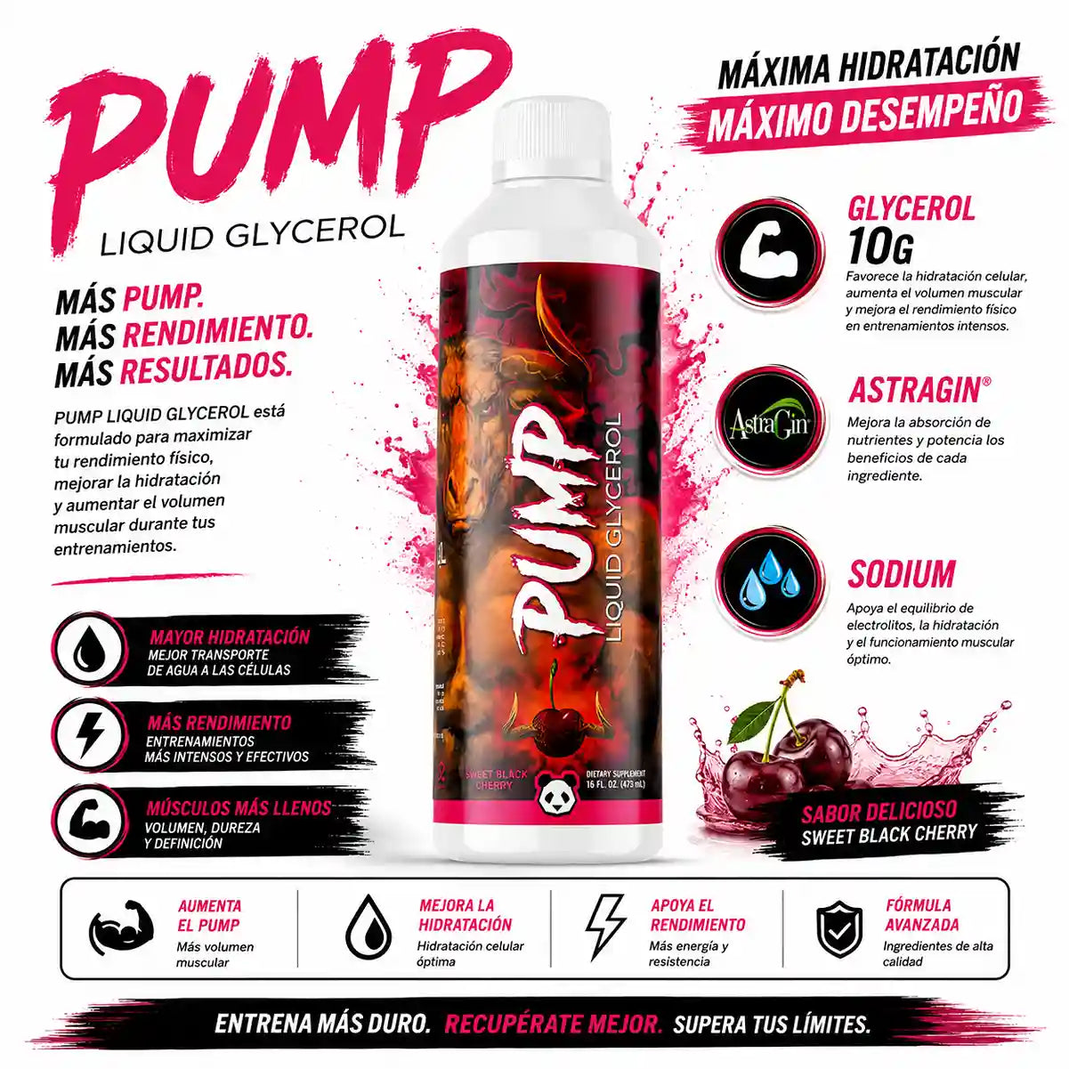 PANDA | Pump Juice Glycerol (16oz)