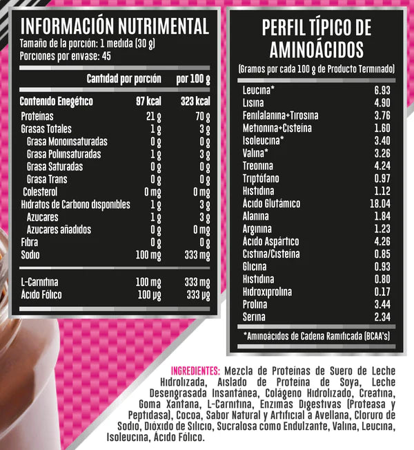 WHEY ELLA | Proteína Whey para Mujer (3LB)
