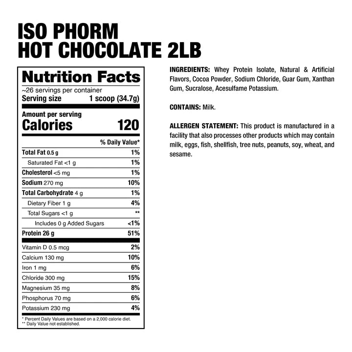 ISOPHORM | Proteína Whey Aislada (2LB)